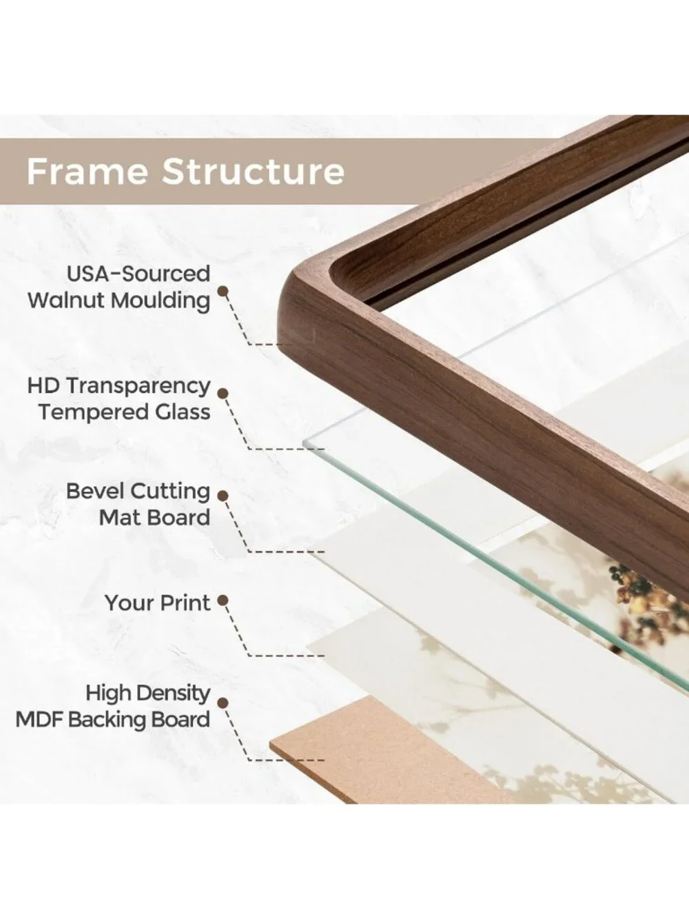 Walnut Hardwood Picture Frame 11x14 with HD Glass & Bevel Cut Mat for 8x10